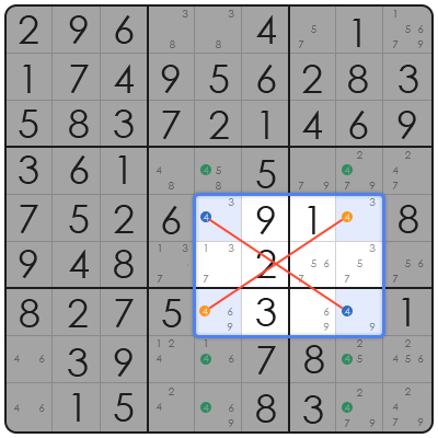 24.7 sudoku expert